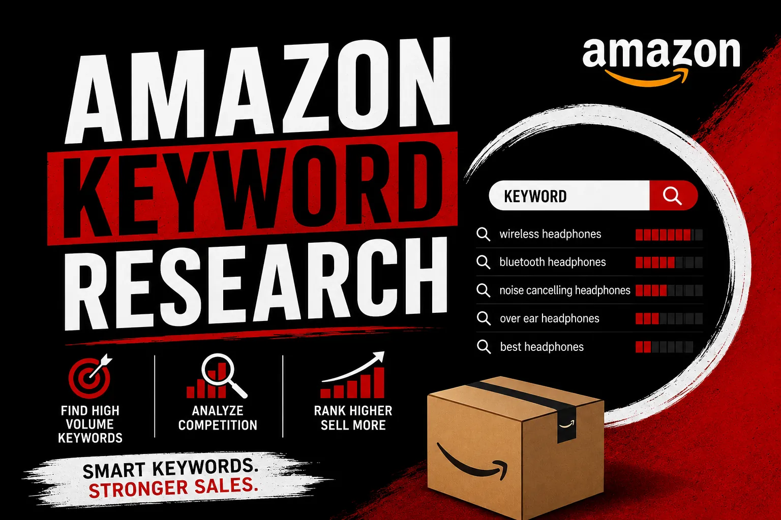 Amazon Keyword Research 2026